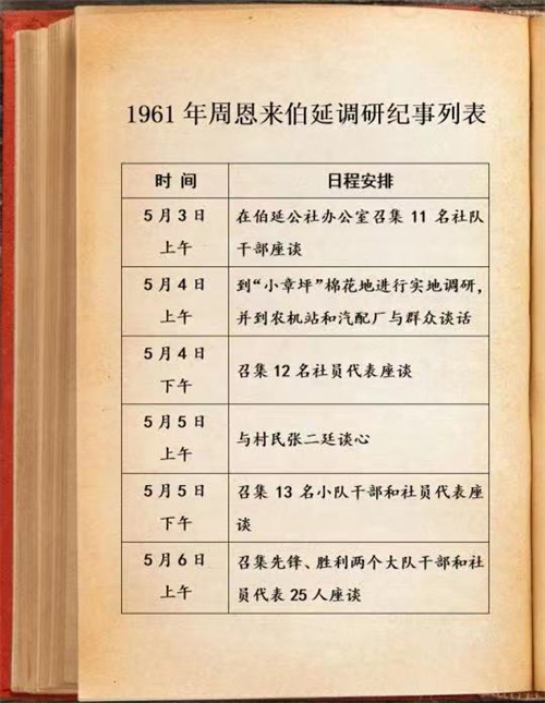 ��Ȧ(�й���)�������ǲ�!