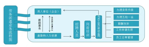 ��Ȧ(�й���)�������ǲ�!