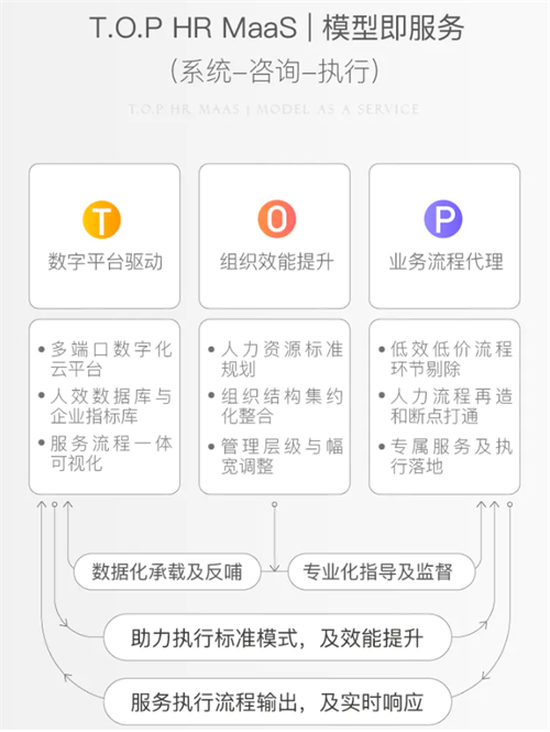 ��Ȧ(�й���)�������ǲ�!