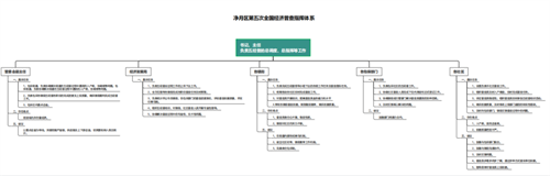 ��Ȧ(�й���)�������ǲ�!