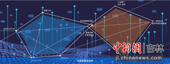 ��Ȧ(�й���)�������ǲ�!